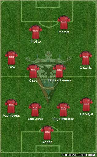 C.D. Mirandés Formation 2016