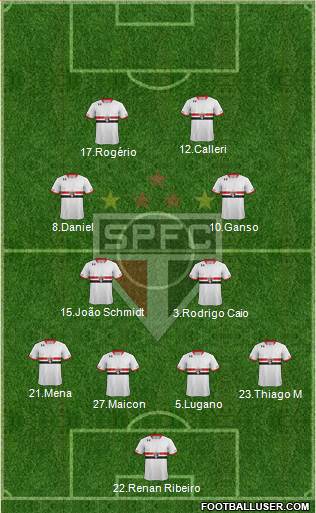 São Paulo FC Formation 2016