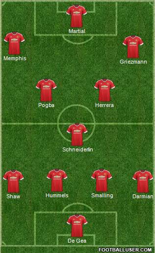 Manchester United Formation 2016