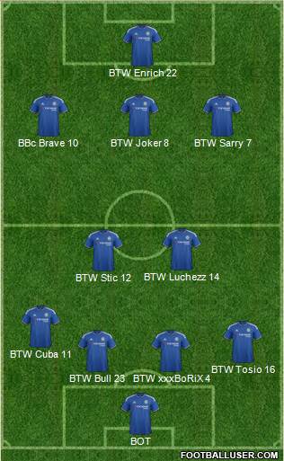 Chelsea Formation 2016