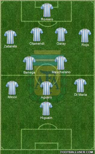 Argentina Formation 2016