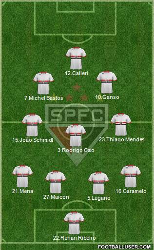 São Paulo FC Formation 2016