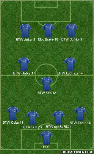 Chelsea Formation 2016