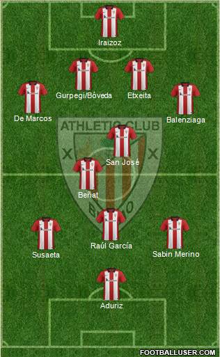 Athletic Club Formation 2016