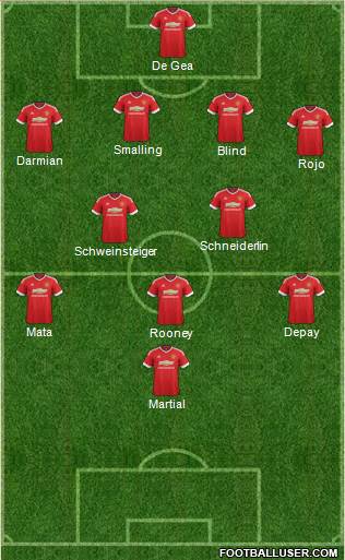 Manchester United Formation 2016