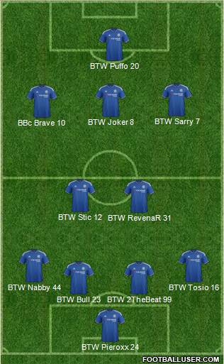 Chelsea Formation 2016