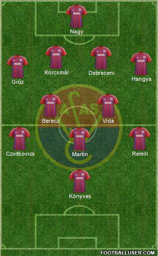 Budapesti Vasas SC Formation 2016