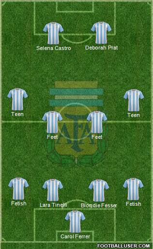 Argentina Formation 2016