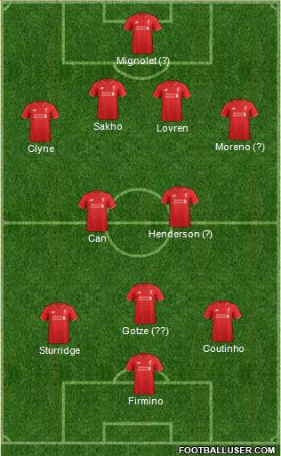 Liverpool Formation 2016