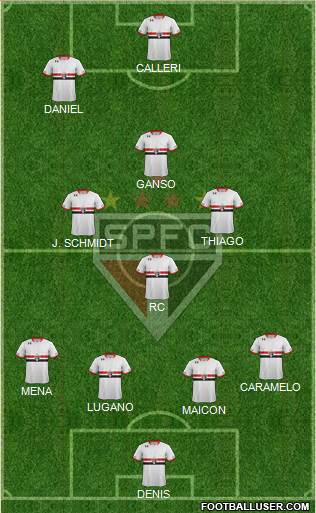 São Paulo FC Formation 2016