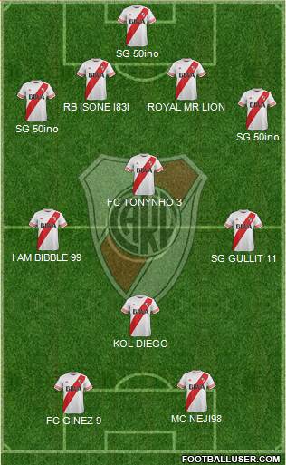 River Plate Formation 2016
