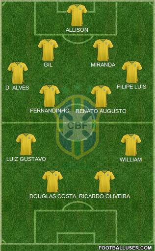 Brazil Formation 2016