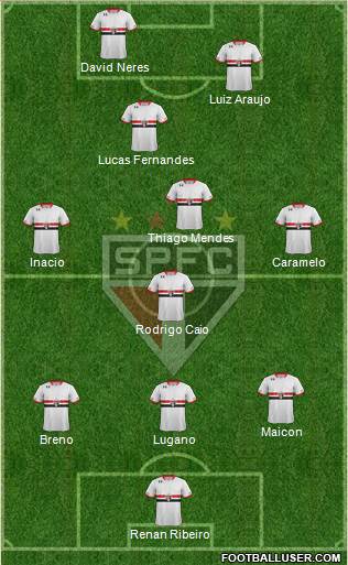 São Paulo FC Formation 2016