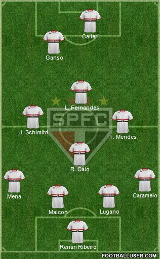 São Paulo FC Formation 2016