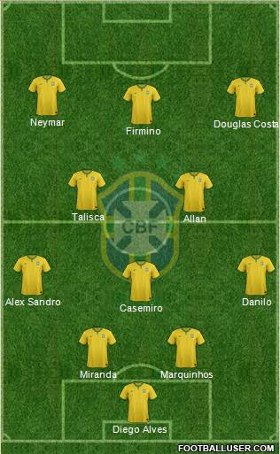 Brazil Formation 2016