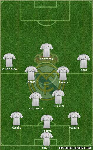 Real Madrid C.F. Formation 2016