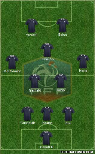 France Formation 2016