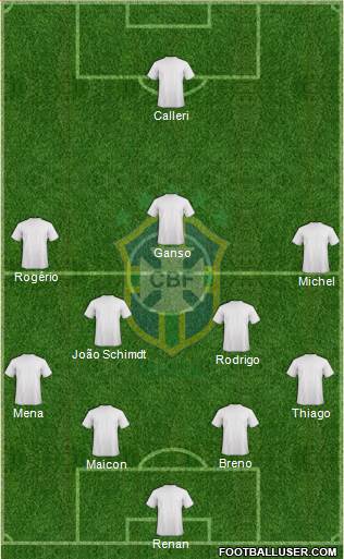 Brazil Formation 2016