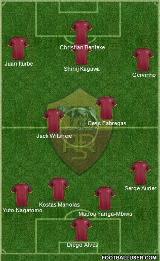 AS Roma Formation 2016