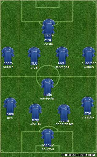 Chelsea Formation 2016