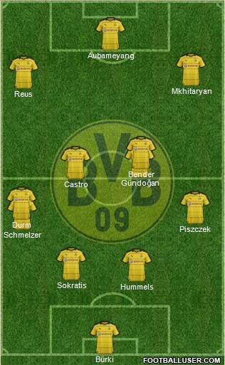 Borussia Dortmund Formation 2016