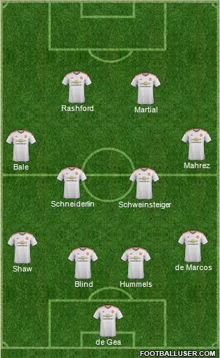 Manchester United Formation 2016