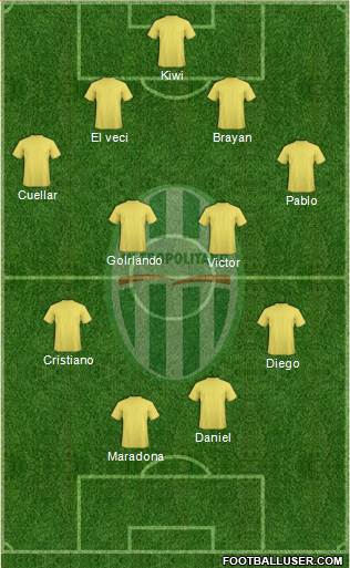 CA Metropolitano Formation 2016