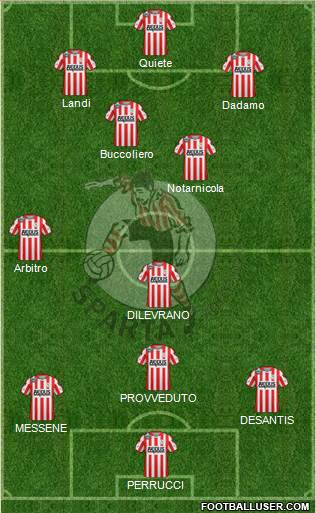 Sparta Rotterdam Formation 2016