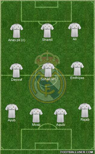 Real Madrid C.F. Formation 2016
