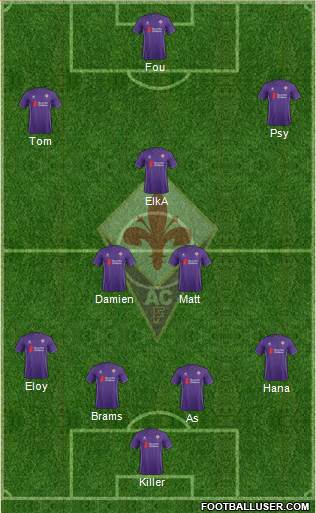 Fiorentina Formation 2016