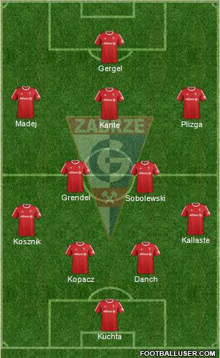 Gornik Zabrze Formation 2016