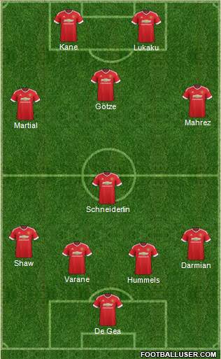 Manchester United Formation 2016