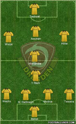 SG Dynamo Dresden Formation 2016