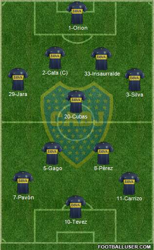 Boca Juniors Formation 2016