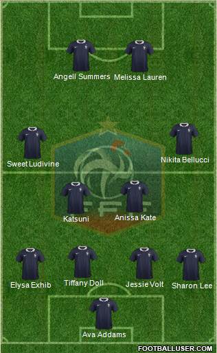 France Formation 2016