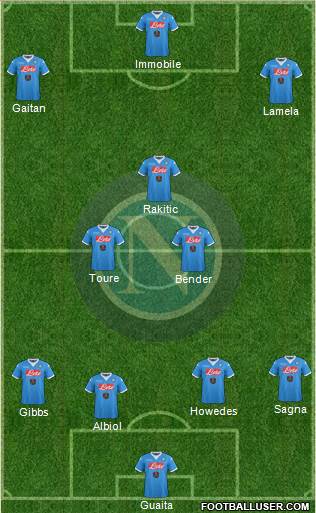 Napoli Formation 2016