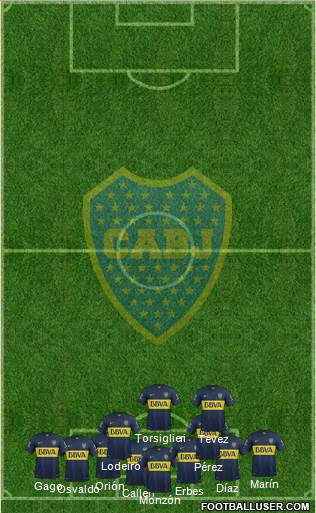 Boca Juniors Formation 2016
