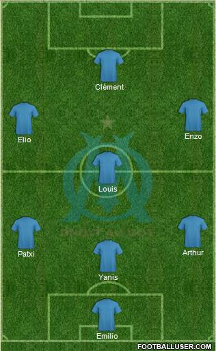 Olympique de Marseille Formation 2016