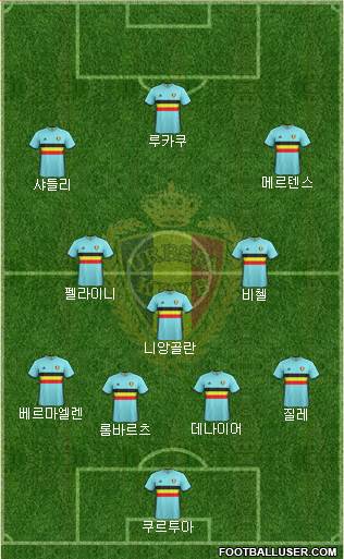 Belgium Formation 2016