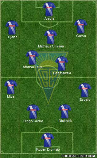 Estoril Praia Futebol - SAD Formation 2016
