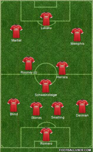 Manchester United Formation 2016