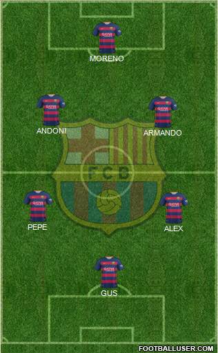 F.C. Barcelona Formation 2016