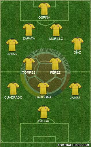 Colombia Formation 2016