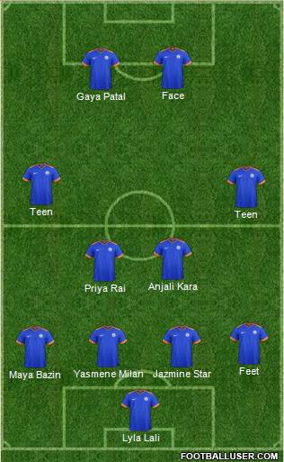India Formation 2016