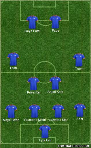 India 4-4-2 football formation