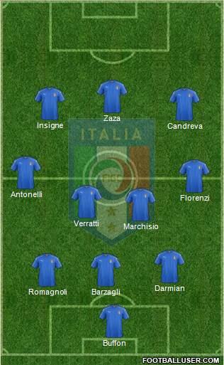 Italy Formation 2016