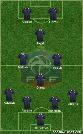 France Formation 2016