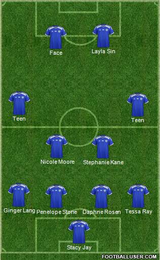 Israel Formation 2016