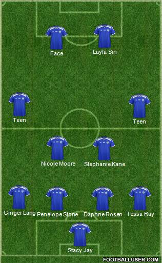 Israel football formation