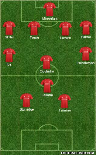 Liverpool Formation 2016